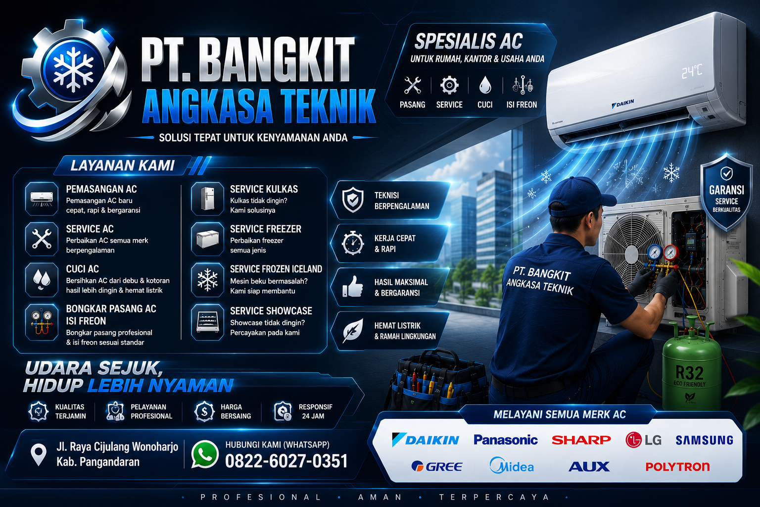 Jasa Service AC Pangandaran Cepat, Rapi, dan Harga Terjangkau